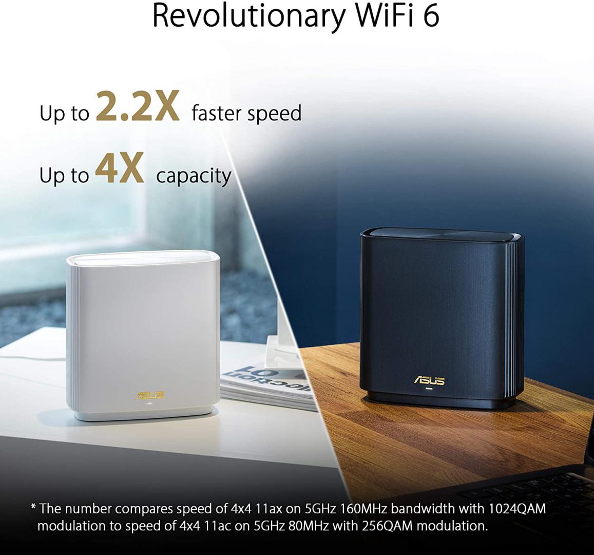 Router wireless ASUS Gigabit Mesh ZenWiFi, AX XT8, Wifi 6, - imagine 4