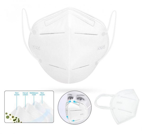 KN95 FFP2 || Masti de Protectie Respiratorie || 3D Design, - imagine 4